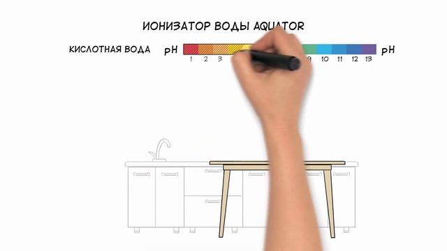 Ионизированная вода в повседневном использовании (12+)