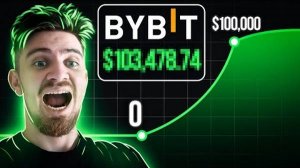 КРИПТОВАЛЮТА БАЙБИТ БИТКОЙН / 加密貨幣 BYBIT 比特幣 / BITCOIN BYBIT CRYPTOCURRENCY