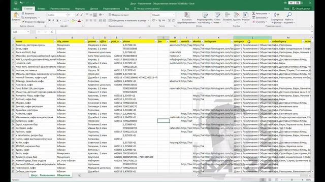 База организаций РФ - Досуг | Развлечения | Общественное питание смотреть онлайн