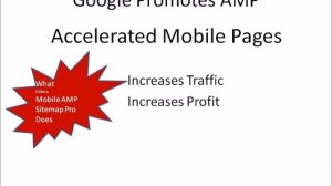 udinra mobile AMP sitemap pro plugin wordpress