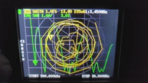 Установка КВ антенны диполь