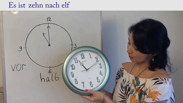 Который час? Спрашиваем и отвечаем по-немецки