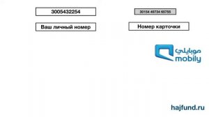 Покупаем симкарту в Саудии. Саудовская Аравия и мобильный оператор!