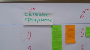 Стенгазеты команд университетов на остров1022