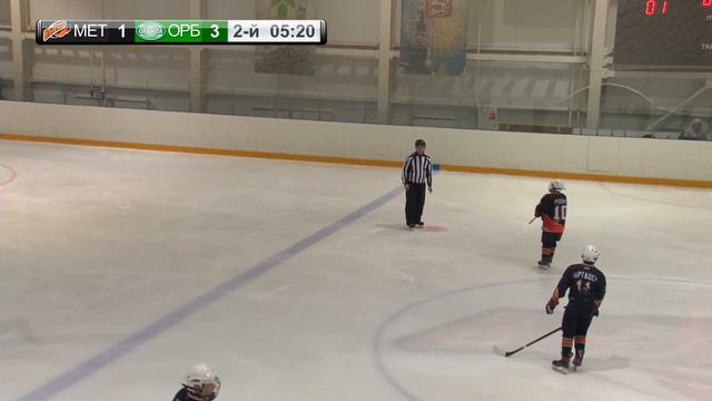 Метеор - Орбита | 2007 | 28.12.19 смотреть онлайн