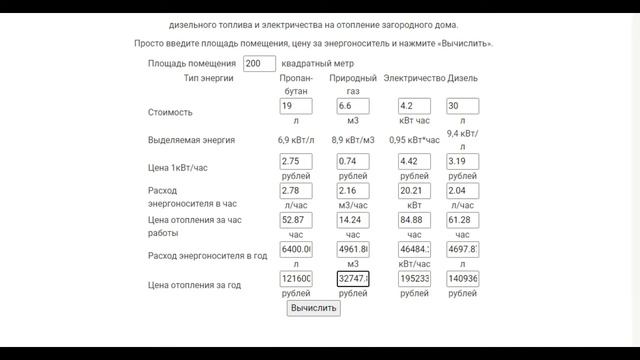 Газ или электричество? Через сколько окупится газ? Реальный пример дома 200кв метров. смотреть онлайн