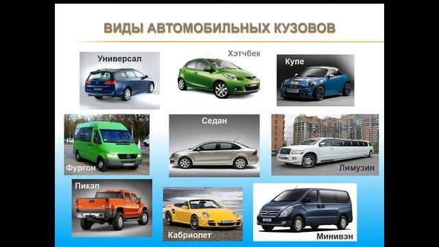 22.07.2018 МСК 12:00 Устройство и эксплуатации автотранспортных средств