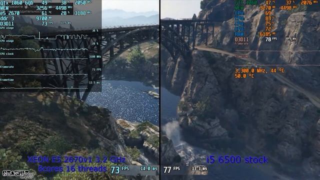 Xeon E5-2670v1 3.2GHz VS i5 6500 STOCK in 2 GAMES смотреть онлайн