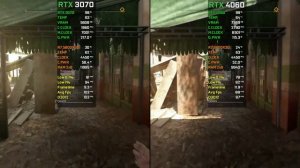 RTX 3070 vs RTX 4060 | Test In 18 Games at 1080p | 2023