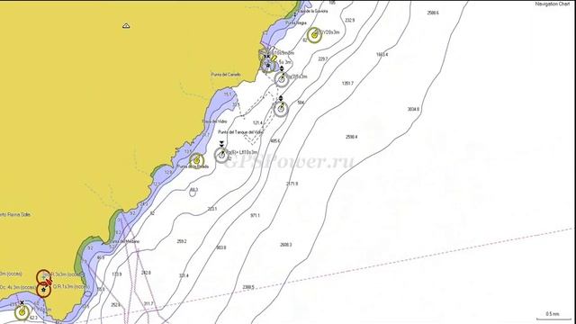 AF450S - Мадейра и Канарские Острова смотреть онлайн