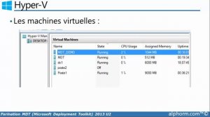 Tuto MDT 2013 update 2 : Installation et Configuration | Le lab de la formation