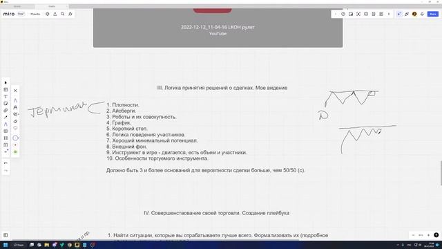 Solary Capital / Трейдинг / Обучение / DeFi / Обзор торговли на Мосбирже смотреть онлайн