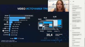 Креативы в programmatic.mp4