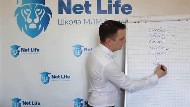 МК СЛОВА КОТОРЫЕ ПРОДАЮТ смотреть онлайн