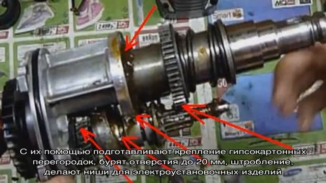 Что такое перфоратор