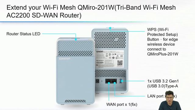 QMiroPlus-201W: The Tri-Band Wi-Fi Mesh AC2200 2.5GbE NAS and SD-WAN Router, QNAP home cloud 2.0