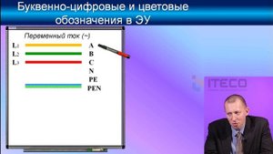 ЭЛЕКТРОБЕЗОПАСНОСТЬ. ЛЕКЦИЯ №2. Правила устройства электроустановок
