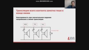 Проблемы линий трансляции LPA-EVA