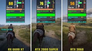 RX 6600 XT vs RTX 2080 SUPER VS RTX 3060 | Test in 5 Games | 1440p