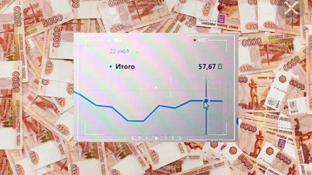 Доход на Дзен платформе