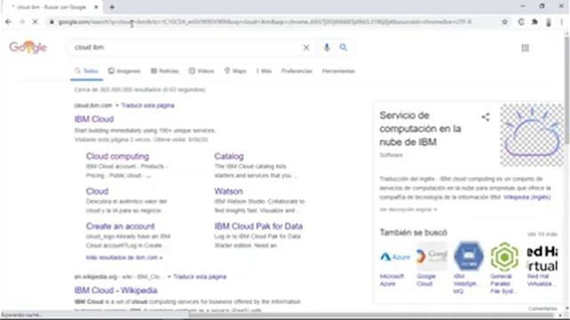 16 CouchDB IBM Cloudant Connect postman conectar