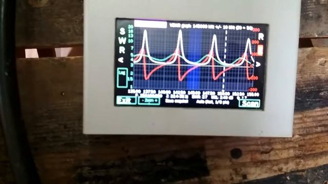 Не работает двухдиапазонная VHF/UHF антенна в диапазоне UHF. Почему??? смотреть онлайн