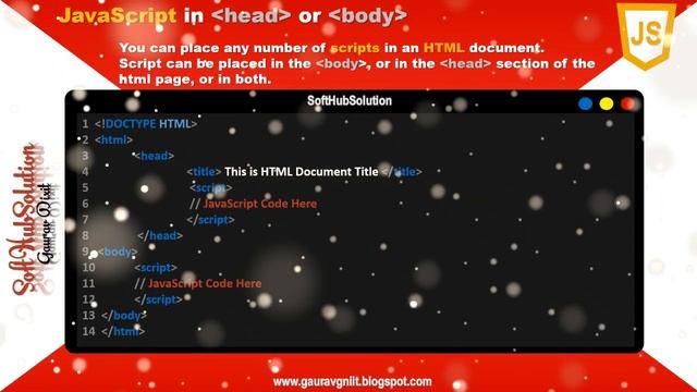JavaScript-Introduction and How to Change HTML Elements Behavior, State and Attriubute - Chapter-1
