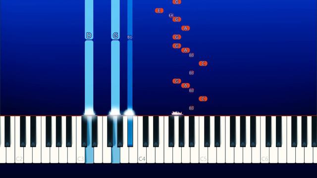 Star Wars - Duel of the Fates (Piano Tutorial) смотреть онлайн