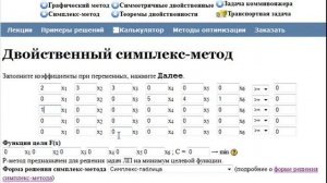 P-метод (двойственный симплексный метод)