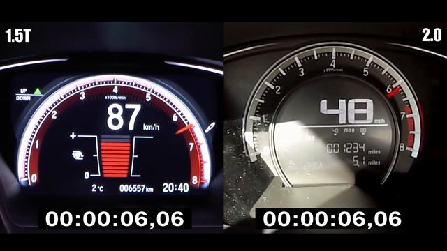 Honda Civic 10 2.0 MT vs 1.5T MT acceleration (0-100 km/h vs 0-60mph) смотреть онлайн