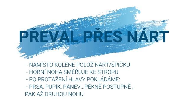 Fish Flop Tutorial смотреть онлайн