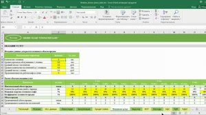 Бизнес-план кафе в Excel за 1.5 часа: 1 урок. Шаблон, правила работы c Excel