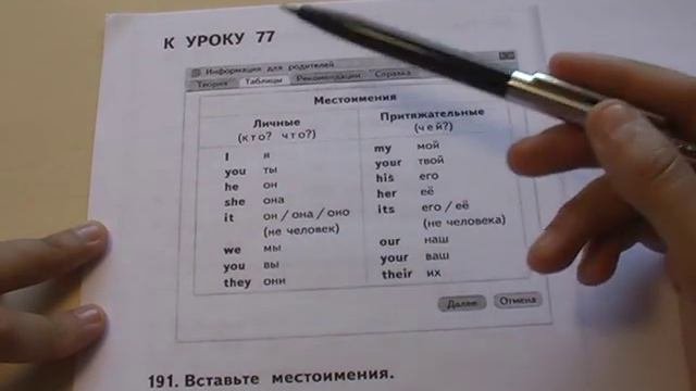 2 класс, теория, притяжательные местоимения