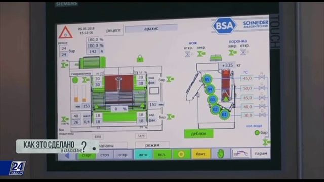 Вафли рахат арахисовые смотреть онлайн