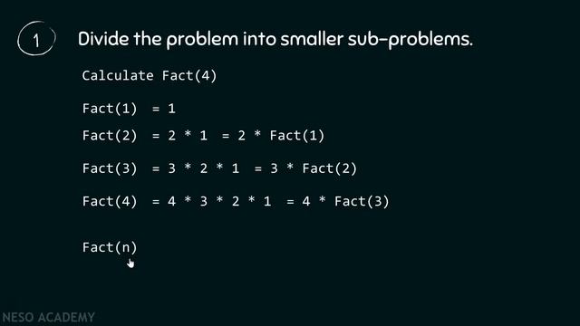 How to write Recursive Functions