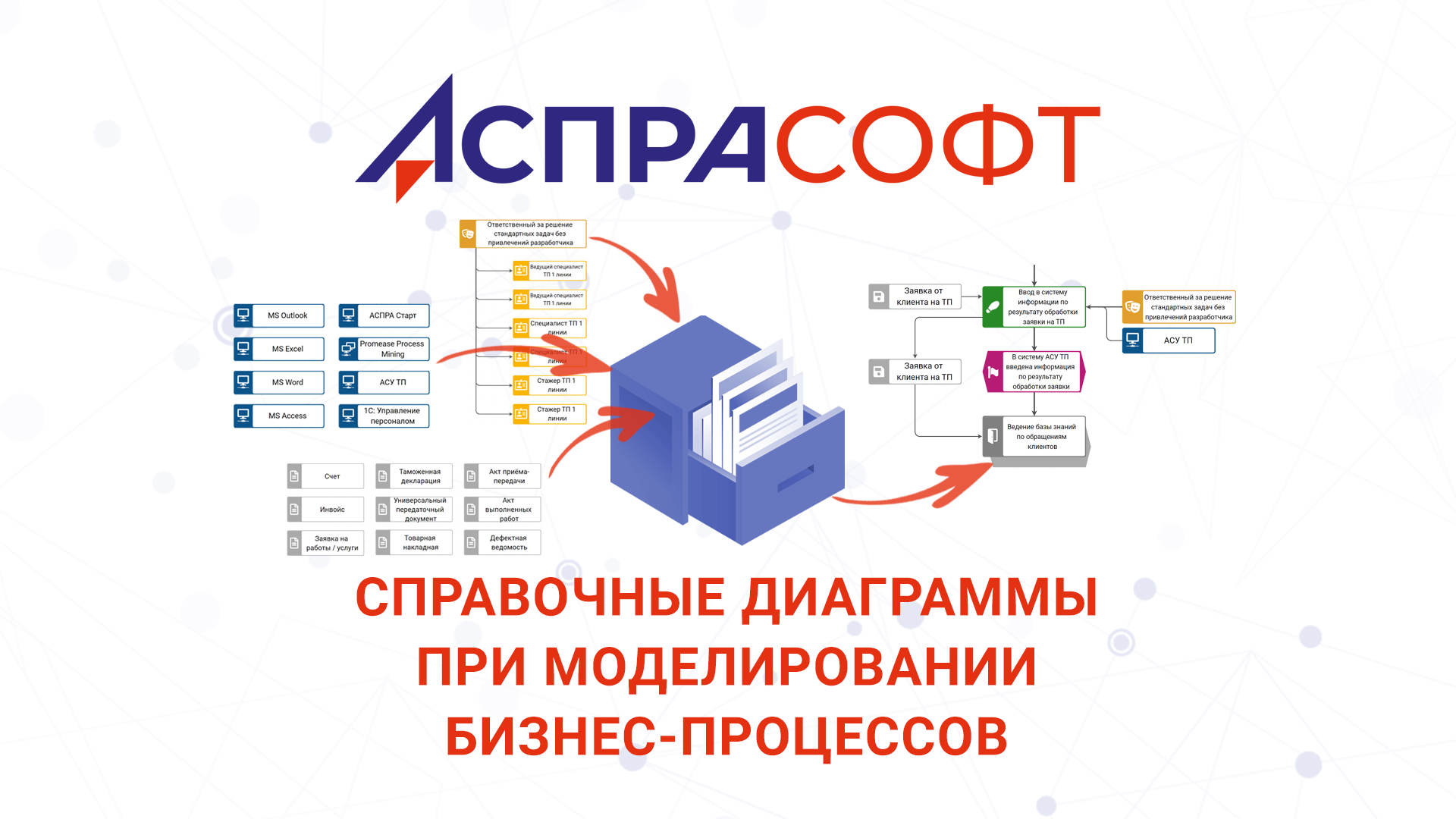 Почему исчезает диаграмма при вводе данных