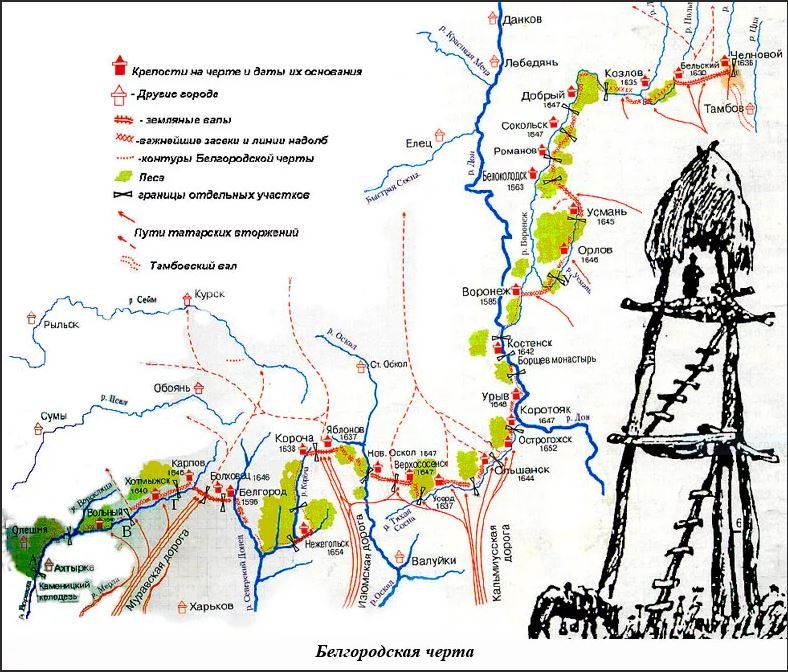 Сторожевая белгород на карте. Белгородская Засечная черта 17 века карта. Белгородская Засечная черта 17 века. Белгородская черта 17 века. Историческая карта части территории Воронежского края 17 века.
