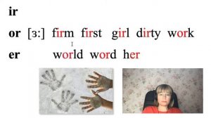 Английский язык. Урок 22. Учимся читать. Правила чтения буквосочетаний. Транскрипция.