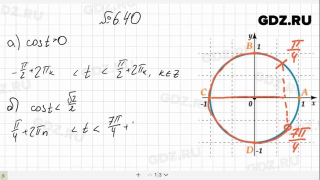 № 6.40- Алгебра 10-11 класс Мордкович смотреть онлайн