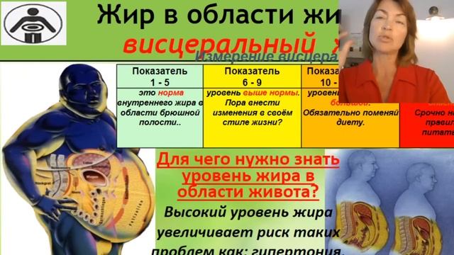 Как из обычной стать красивой. Елена Бахтина, врач гинеколог, генетик