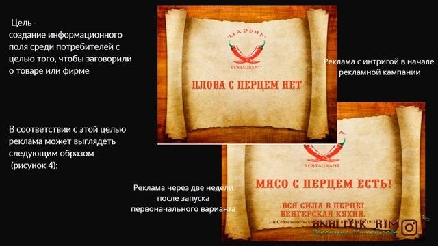 Цели и задачи рекламной кампании