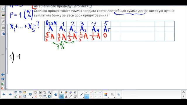 ЕГЭ. Математика профильная. Задание № 17 Часть 2 смотреть онлайн