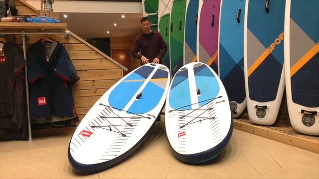 2020 Red Paddle Co Compact Range Overview смотреть онлайн