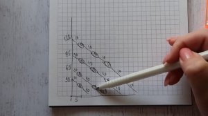 Датская шаль, вязание спицами в стиле свинг. Неделя стартов, день 5.