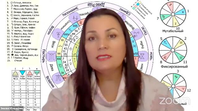 Когда прокрастинация - это способ выживания, и почему...