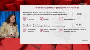 Первый опыт проведения независимой оценки квалификации | ТехноПрогресс