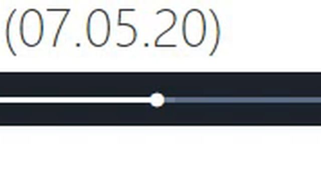 Истфак МГУ "Истории России XIX – начала XX века" Лекция 13. Читает Андреев Д.А. смотреть онлайн