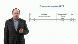 4-18. Словарные методы сжатия