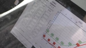 Японская АКПП на УАЗ Патриоте,  какой должен быть доведённый до ума патриот (часть 1)