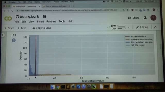 Tutorial - Testing Pt.1 смотреть онлайн